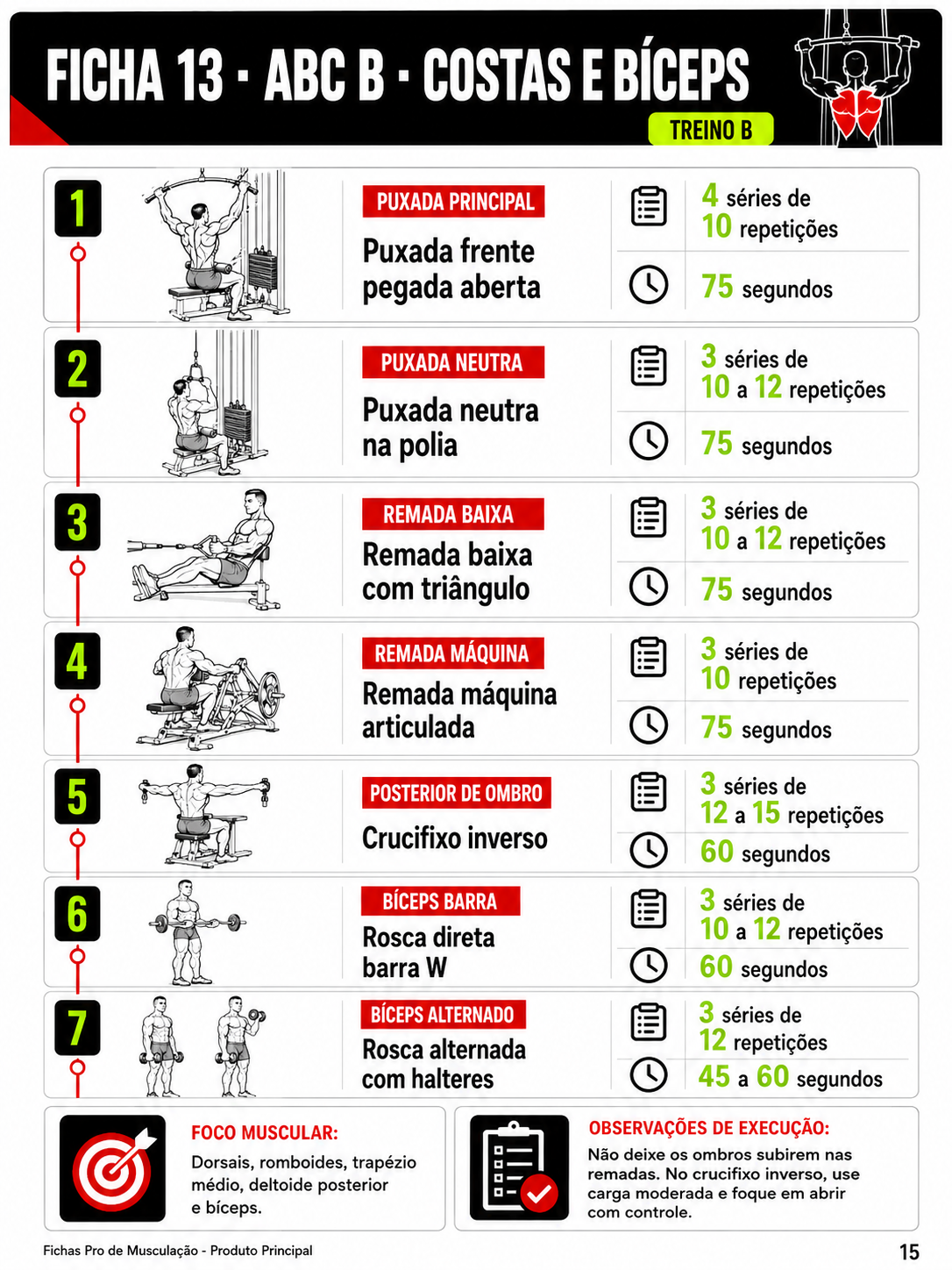 Ficha de treino avançado